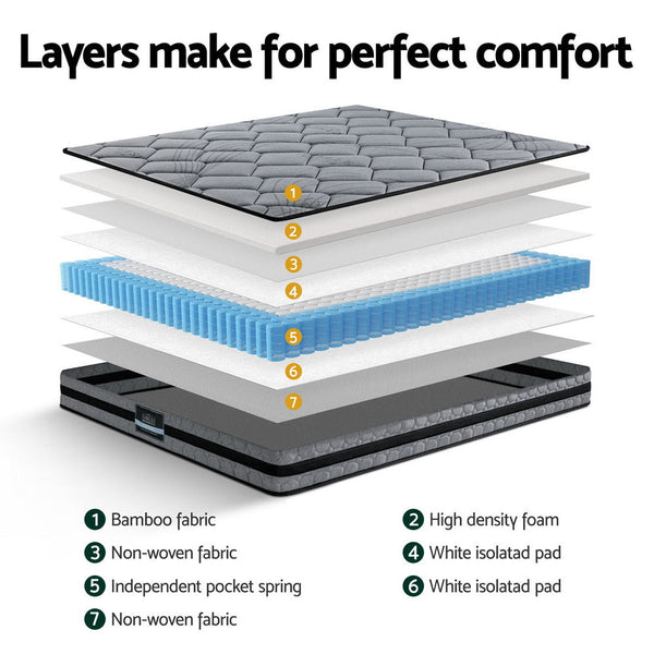 Giselle 22Cm Mattress Medium Firm Double Mattresses