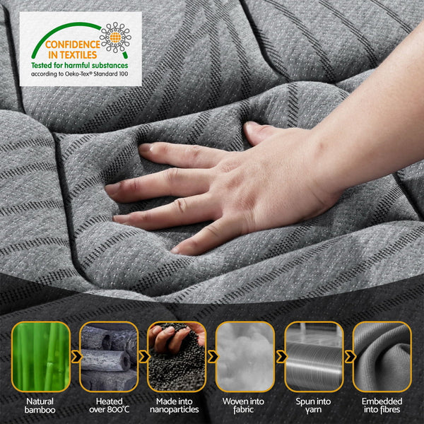 Giselle 22Cm Mattress Medium Firm Double Mattresses