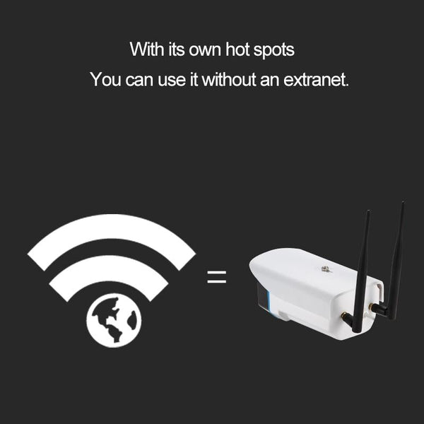 1.0 Megapixel Wireless Wifi Ip Infrared Camera With Night Vision And Motion Detection Ip & Smart Security Camera Systems