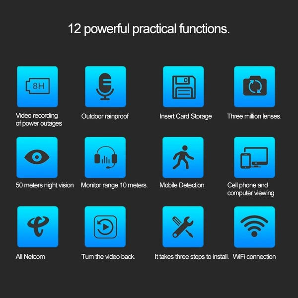 1.0 Megapixel Wireless Wifi Ip Infrared Camera With Night Vision And Motion Detection Ip & Smart Security Camera Systems