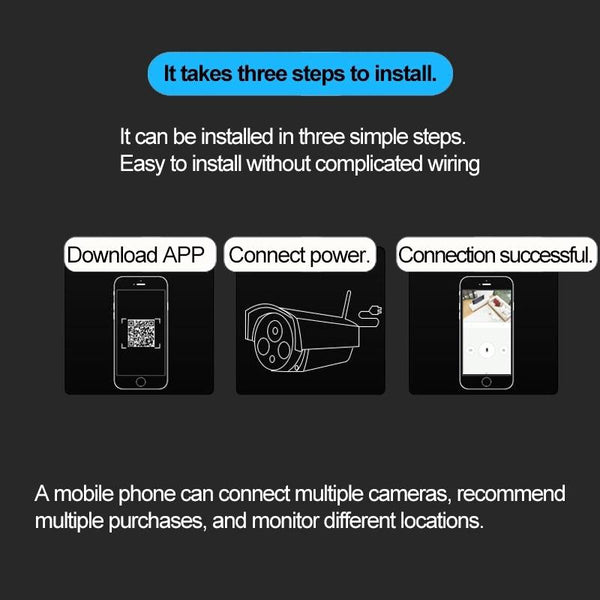 1.0 Megapixel Wireless Wifi Ip Infrared Camera With Night Vision And Motion Detection Ip & Smart Security Camera Systems