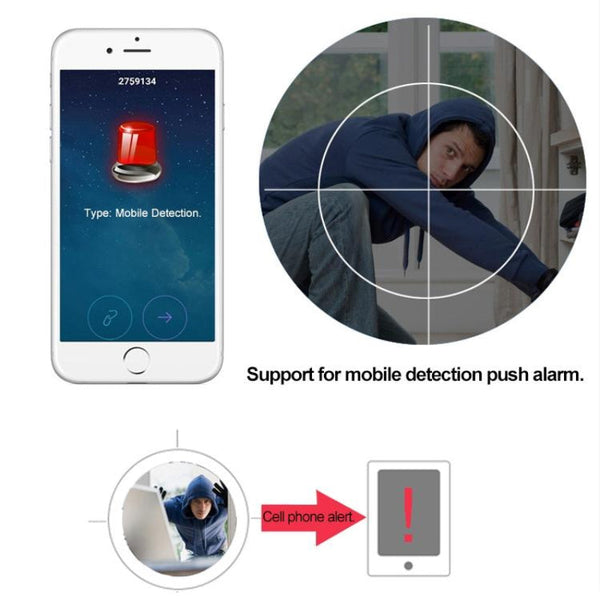 Smart Wireless Wifi Security Camera With Motion Detection And Night Vision Home Surveillance Security Cameras