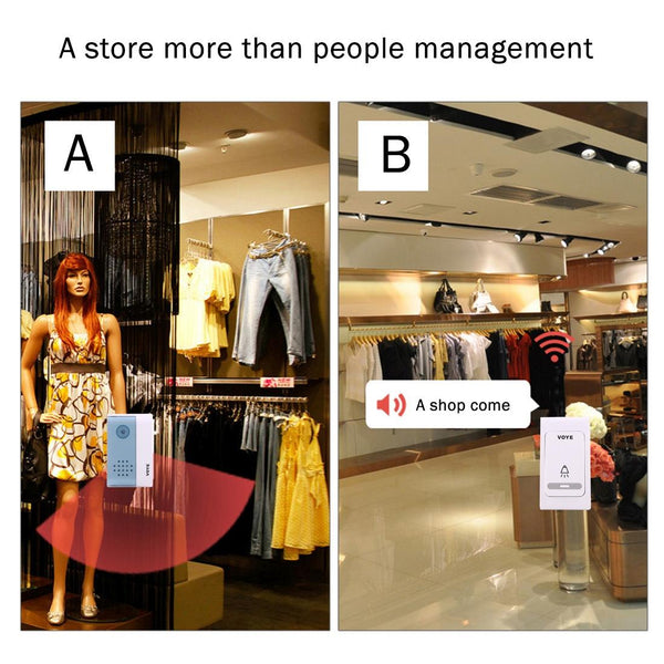 Smart Wireless Doorbell With Dual Receiver For Home Access And Surveillance Smart Doorbells