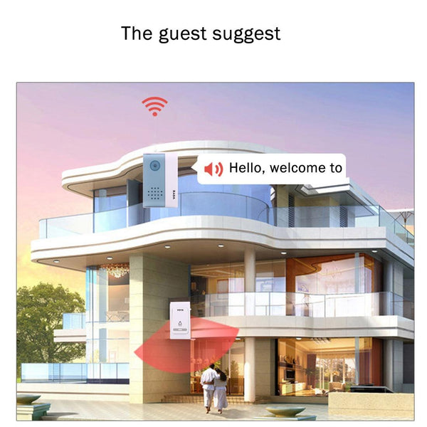 Smart Wireless Doorbell With Dual Receiver For Home Access And Surveillance Smart Doorbells