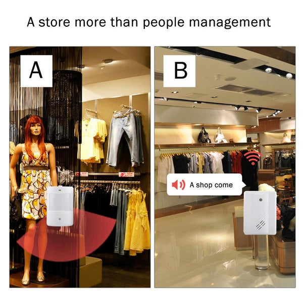 Wireless Electro Guard Watch Remote Detective System Kit Upgraded Version Sensors & Motion Detectors