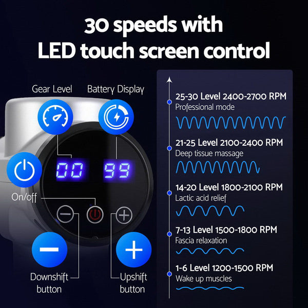 Everfit Massage Gun 30 Speed 6 Heads Vibration Muscle Massager Chargeable Silver Massagers