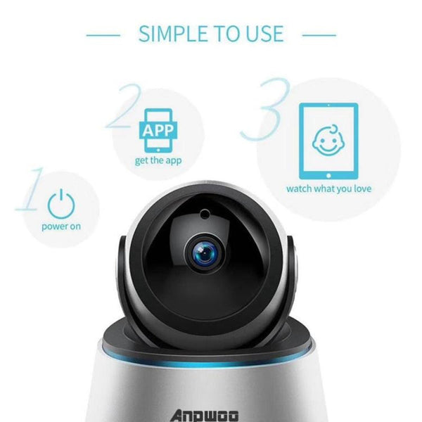 1080P High Definition Wireless Internet Protocol Camera With Motion Detection Digital Cameras