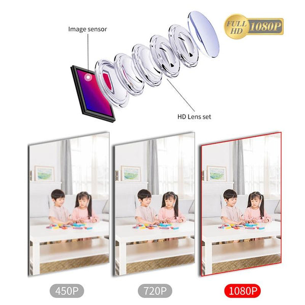 1080P Wifi Action Camera With Wide Angle Mount For Versatile Recording Digital Cameras