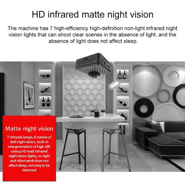 Hd Wifi Mini Security Camera With Motion Detection Night Vision And Tf Card Support Security Cameras