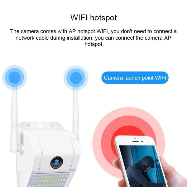 Wireless Wall Light Camera With Night Vision And Remote Monitoring Functionality Ip & Smart Security Camera Systems
