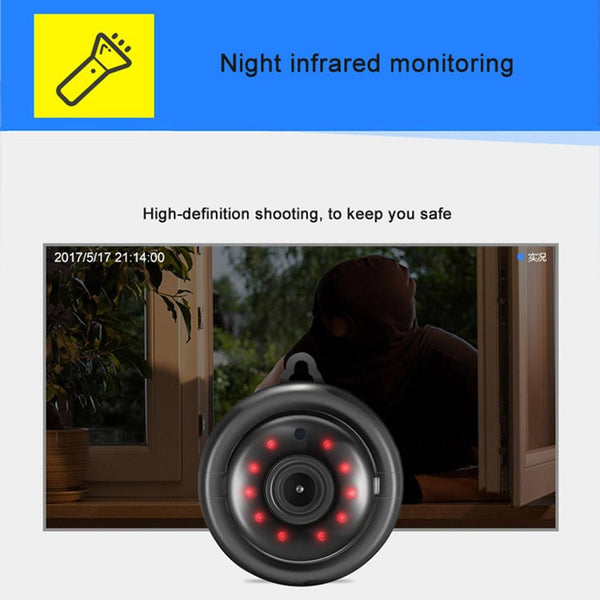 Mini High Definition Wireless Internet Protocol Camera With Night Vision And Motion Detection Digital Cameras