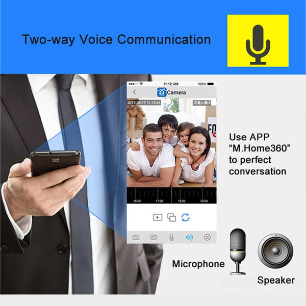 Mini High Definition Wireless Internet Protocol Camera With Night Vision And Motion Detection Digital Cameras