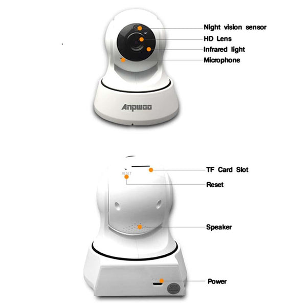 720P High Definition Wifi Ip Camera With Night Vision And Motion Detection Security Cameras