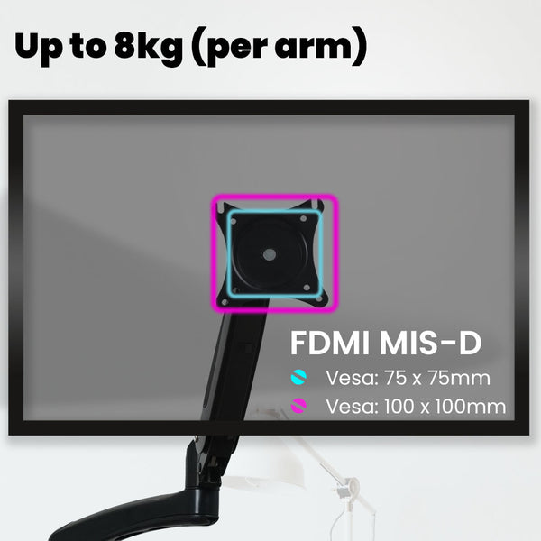 Fortia Triple Computer Monitor Mount Stand Desk With 3 Arm Holder 15 To 32 Inch Displays Monitor Mounts & Stands