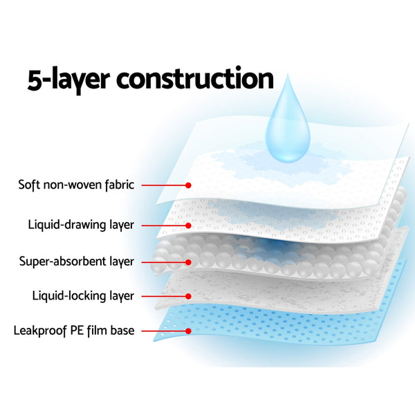 I.Pet Training Pads 200Pcs 60X60cm Puppy Dog Toilet Pee Indoor Super Absorbent Blue Puppy Training Pads