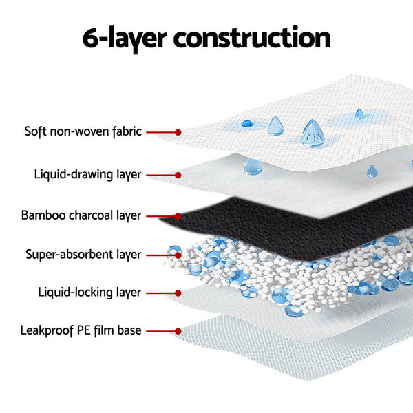 I.Pet Training Pads 200Pcs 60X60cm Puppy Dog Toilet Pee Indoor Super Absorbent Grey Puppy Training Pads