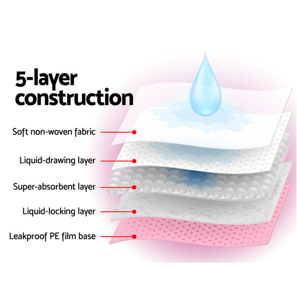 I.Pet Pet Training Pads 200Pcs 60X60cm Puppy Dog Toilet Pee Indoor Super Absorbent Pink Puppy Training Pads