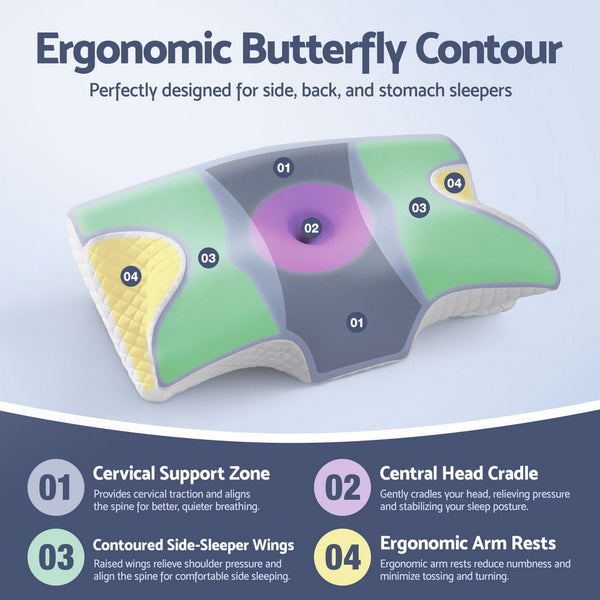 Giselle Memory Foam Pillow Ergonomic Contour Pillows