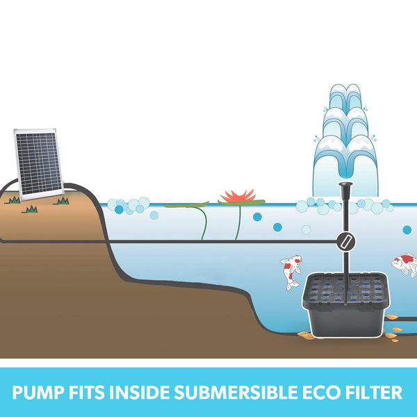 Protege 10W Solar Powered Water Fountain Pump Pond Kit With Eco Filter Box Outdoor Fountains
