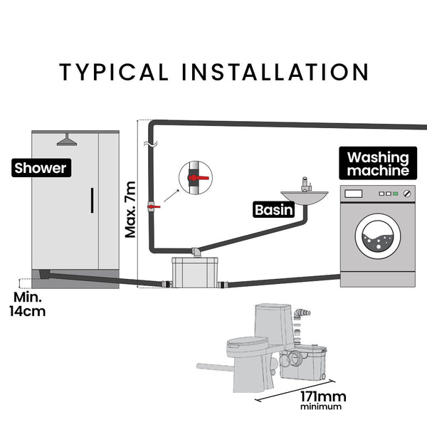 Protege Macerator Pump With 4 Inlet For Trap Toilet House Bathroom Shower Sink Washing Machine Other Pumps