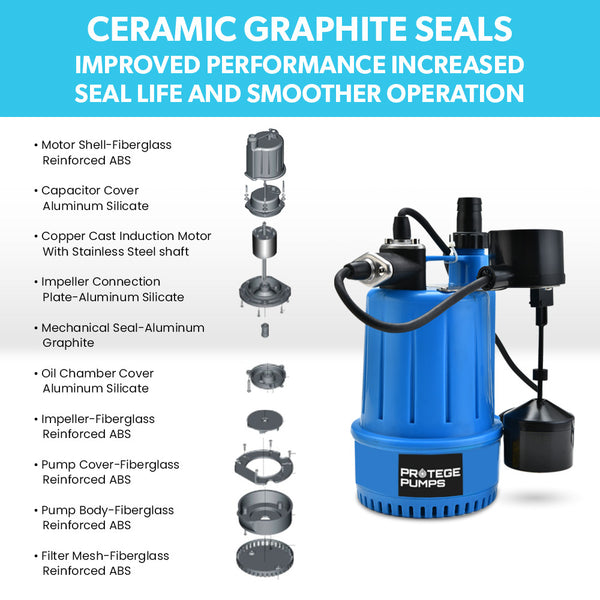 Protege Tight Access Clean/Grey Water Submersible Sump Pump Vertical Float Switch Water Pumps & Pressure Tanks