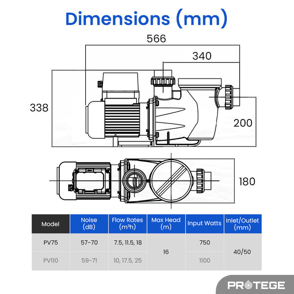 Protege Variable Speed Pump 1.0Hp 3 Speeds Quiet Economical For Swimming Pool And Spa Pool Pumps