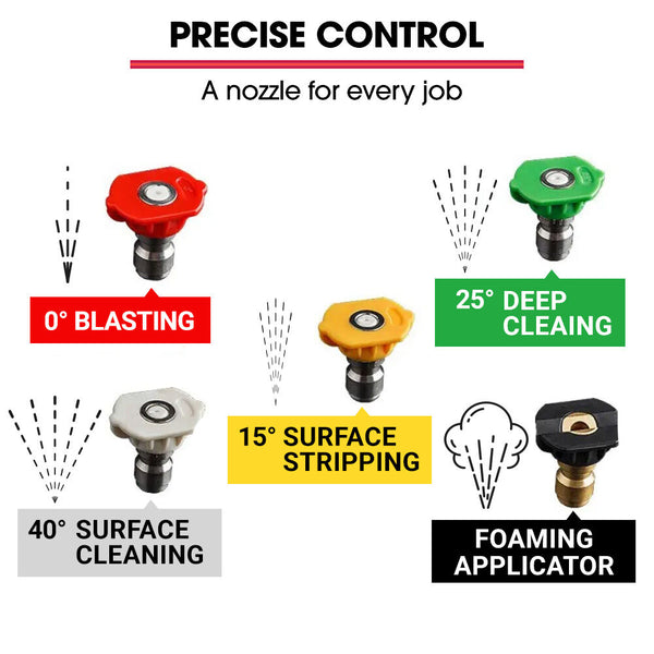 Jet Usa 3800 Psi High Pressure Water Cleaner Washer Electric Pump Hose Gurney Pressure Washers