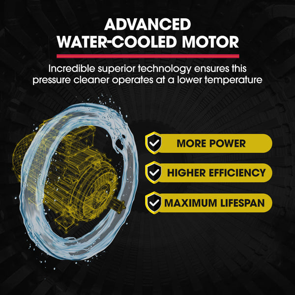 Jet Usa Jet Usa Rw545 Electric High Pressure Washer 3000Psi Water Cooled Motor 2 Nozzles Brush Head Deck Cleaner Detergent Bottle Pressure Washers