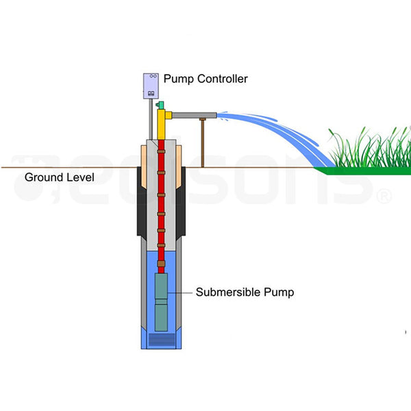 Protege 2Hp Submersible Bore Water Pump Well Irrigation Stainless Steel 240V Deep Water Pumps & Pressure Tanks
