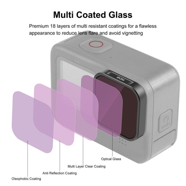 Compatible Lens Filter For Hero12 11 10 9 Gopro Action Cameras Filters