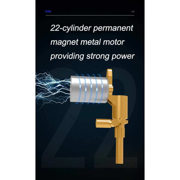 Elosung 12V Tire Inflator With Led Light 120W Air Compressor For Cars Motorcycles Bikes And Inflatables Deflators