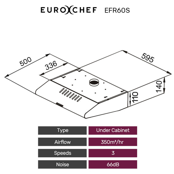 Eurochef 60Cm Fixed Stainless Steel Rangehood Quiet 3 Speed 4 Layer Dishwashable Filters Halogen Lights Efr60s Rangehoods