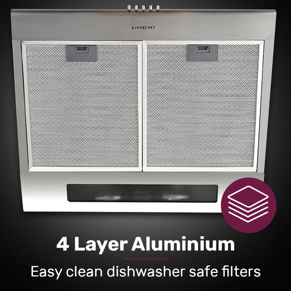 Eurochef 60Cm Fixed Stainless Steel Rangehood Quiet 3 Speed 4 Layer Dishwashable Filters Halogen Lights Efr60s Rangehoods