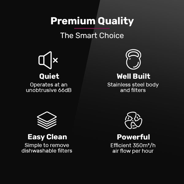 Eurochef 90Cm Fixed Stainless Steel Rangehood Quiet 3 Speed 4 Layer Dishwashable Filters Halogen Lights Efr90s Rangehoods