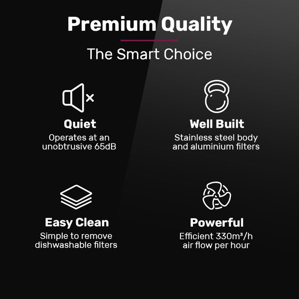 Eurochef Chef 60Cm Slideout Stainless Steel Rangehood Quiet 2 Speed 3 Layer Dishwashable Filters Halogen Lights Esr60s Rangehoods