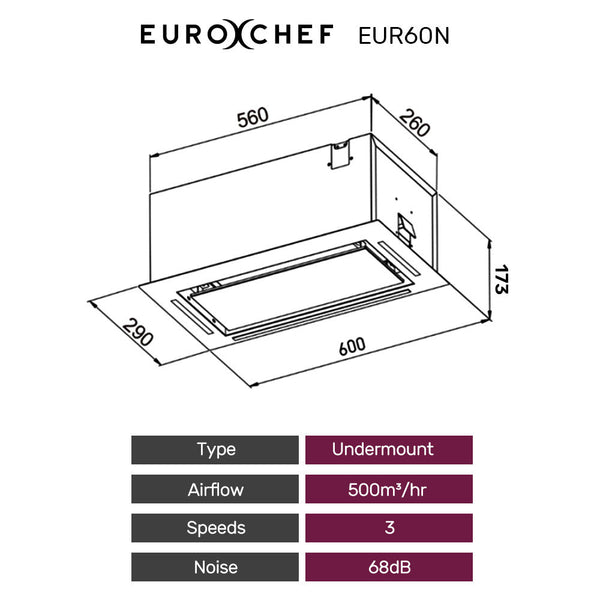 Eurochef 60Cm Undermount Rangehood Silver Quiet 3 Speed Layer Dishwashable Filter Led Lights Eur60n Rangehoods