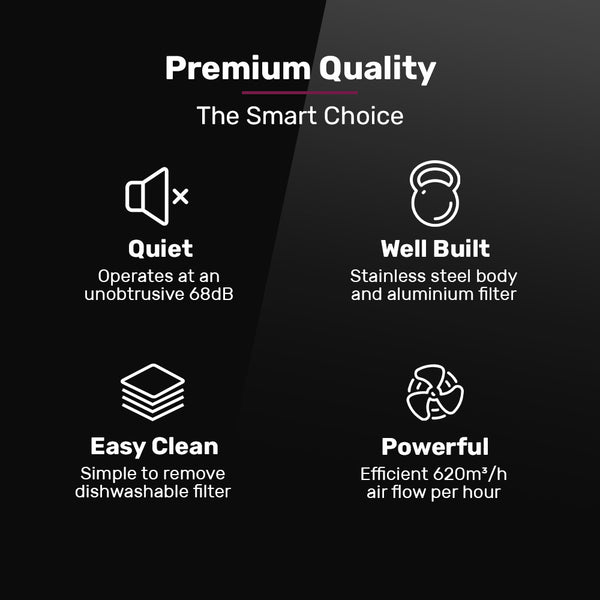 Eurochef 60Cm Undermount Rangehood Stainless Steel Quiet 3 Speed Layer Dishwashable Filter Led Lights Eur60s Rangehoods