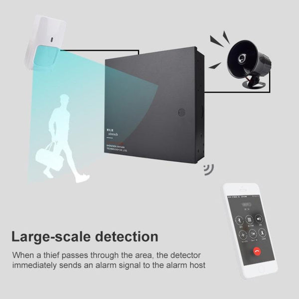 White Dual Technology Motion Sensor Model Dt 7225 For Home Surveillance Applications Sensors & Motion Detectors