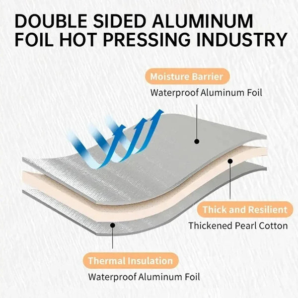 Outdoor Picnic Moisture Proof Pad Double Sided Thick Aluminum Film Waterproof Beach Mat Portable Tent Floor Camping Picnic Rugs