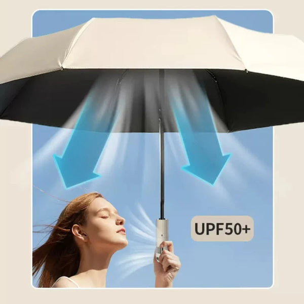 Come With Fan Umbrella Ten Bones Automatic Folding Sunblock Shade Double Cooling Rain And Sunshine Umbrellas