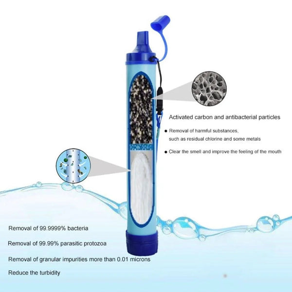 Outdoor Water Purifier For Camping Hiking Emergency Use Water Filters