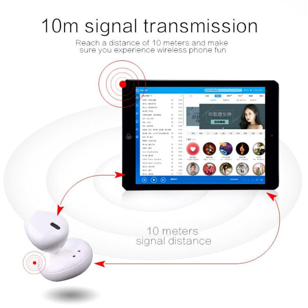 Mini Bluetooth 4.2 In Ear Stereo Earphone With Charging Box For Computers And Tablets Headsets