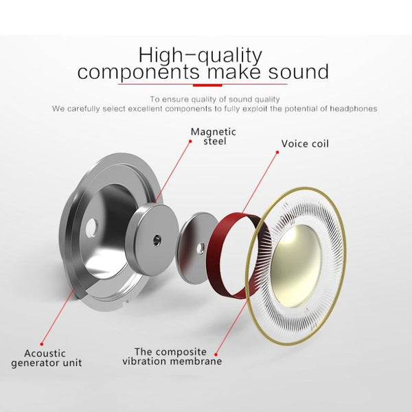 Mini Bluetooth 4.2 In Ear Stereo Earphone With Charging Box For Computers And Tablets Headsets