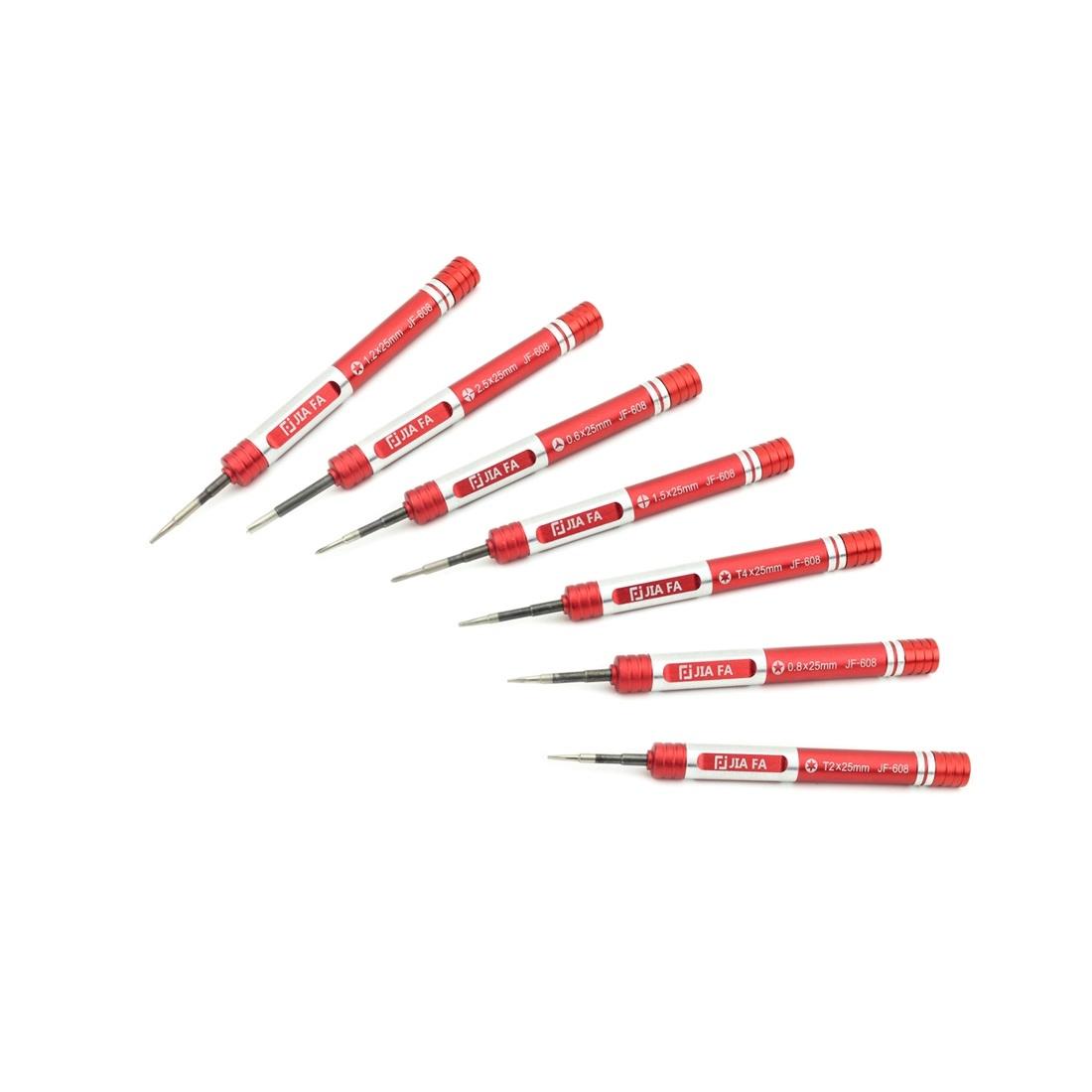 28 In 1 Electronics Repair Kit For Cell Phone Iphone Macbook & More Mobile Phone Parts