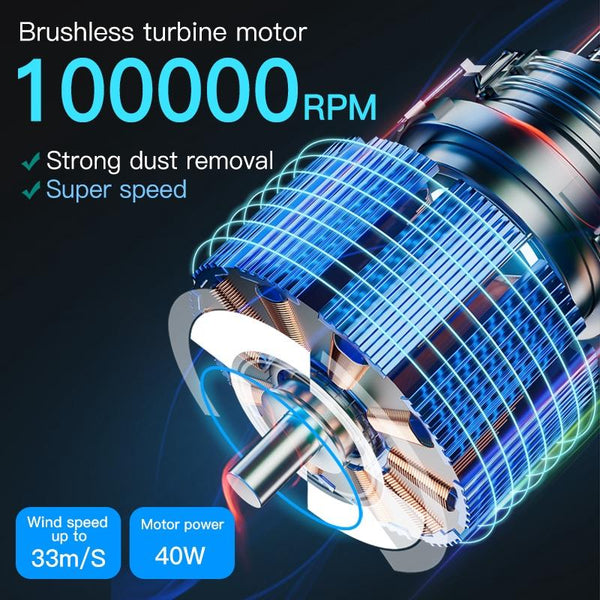 Maant Bf 1 Multi Functional Suction Blowing Turbine Dust Fan For Cleaning Blowers Air Movers & Dryers