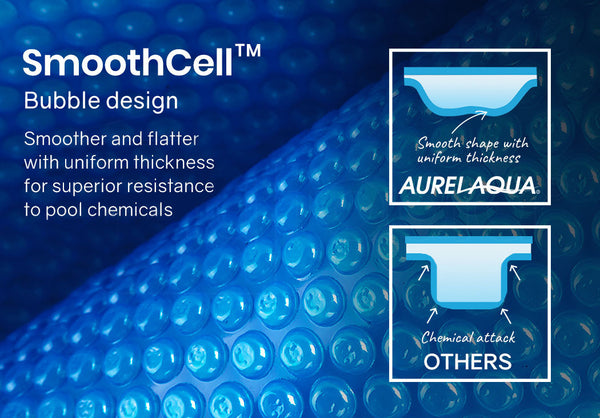 Aurelaqua 500 Micron 11X5m Solar Thermal Blanket Swimming Pool Cover Blue Pool Covers