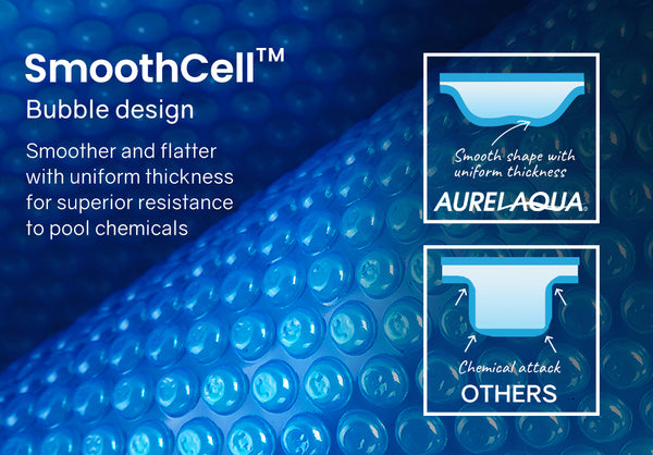 Aurelaqua Solar Swimming Pool Cover 400 Micron Heater Bubble Blanket 6X3.2M Pool Covers