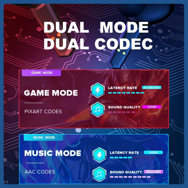 Waterproof Wireless 9D Stereo With Led Charging Box For Portable Audio Headphones