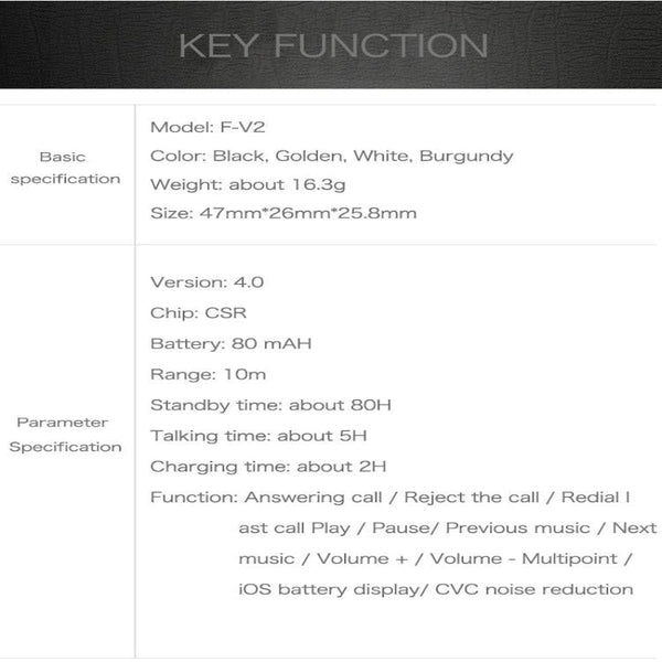 Wireless Stereo Bluetooth Earphones For Iphone Samsung And Tablets Earbuds