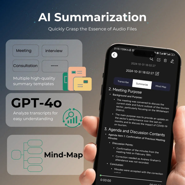 Ai Powered Voice Recorder And Call With Speech To Text & Summarization Supports 100 Languages 64Gb Storage Dictapones & Voice Recorders
